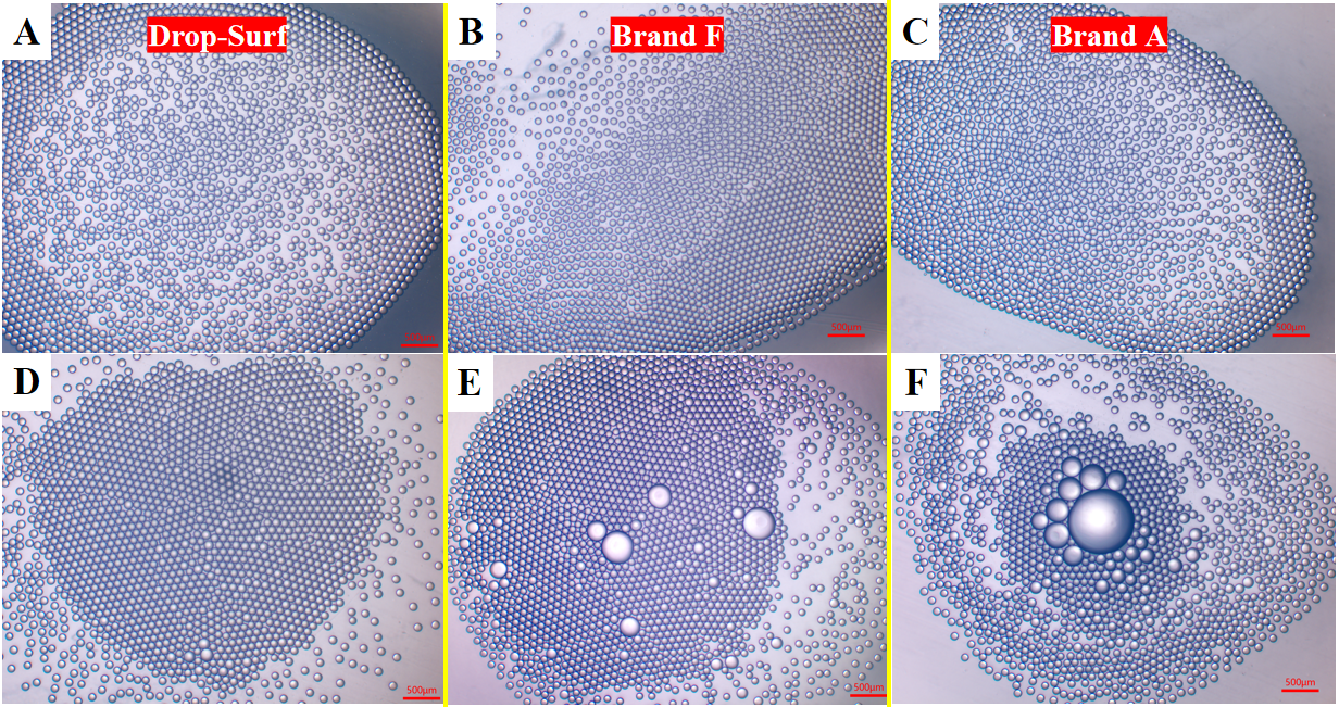 Figure 2 Microscope comparison of droplet morphology before (A- C) and after (D-F) ddPCR 