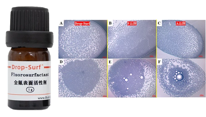 Thermal Stability of Drop-surf Fluorosurfactant in PCR and Reverse Transcription